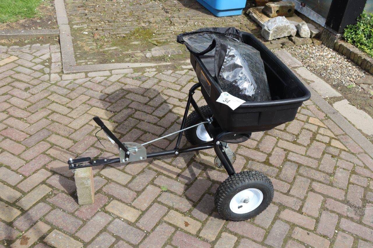 Spreader (Margin)