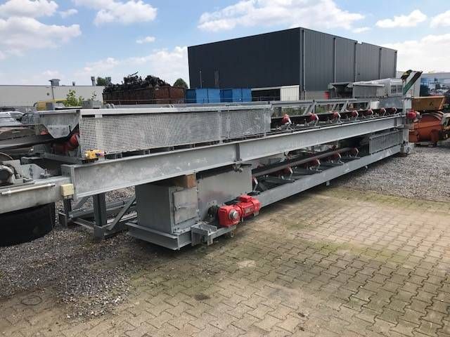 Roto-Drive KH157 DRS100M4/TF KH87 DRS160M4/RS/TF