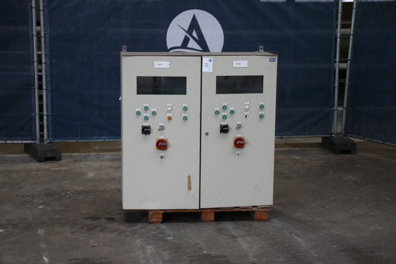 Party Control Cabinets