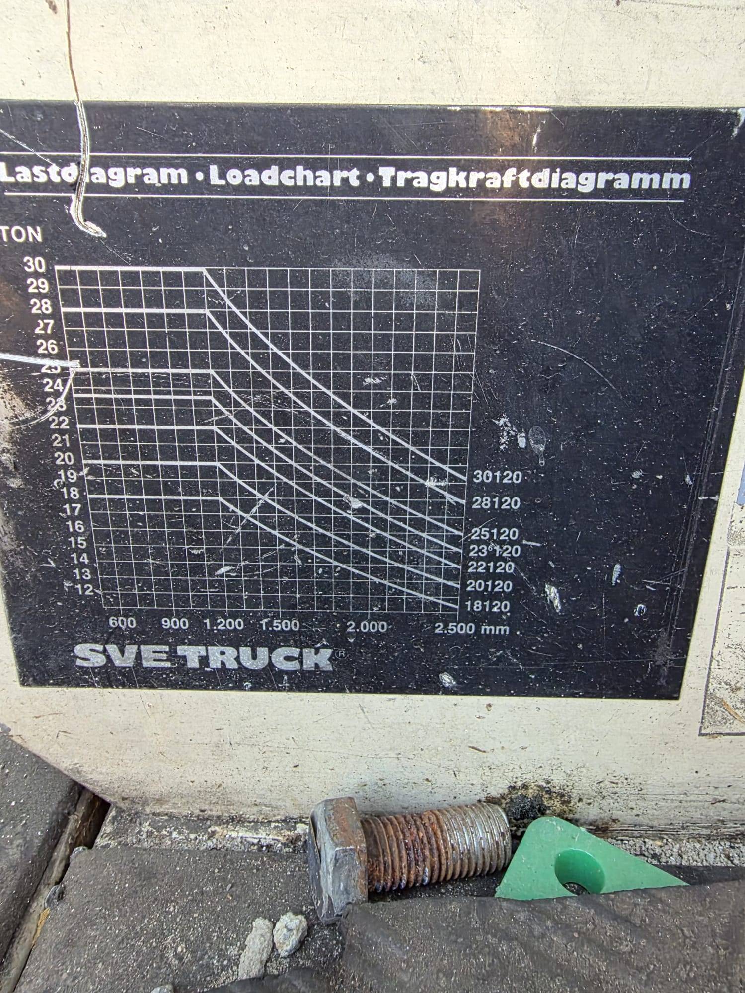 image of the lot