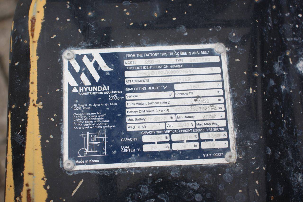 image of the lot